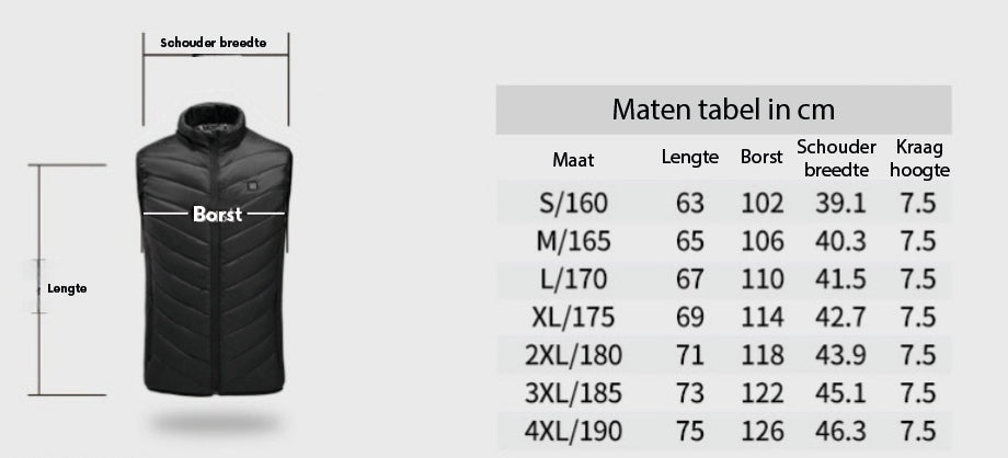 HeatPro | Werk slimmer, niet kouder