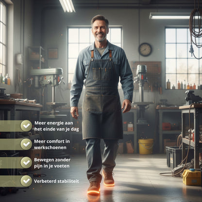 HappySteps | Zeg pijnlijke hielen gedag