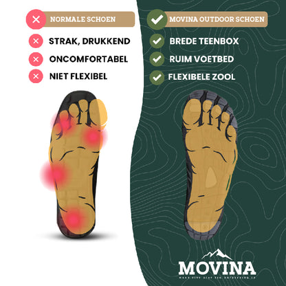 Husk Barefoot schoenen