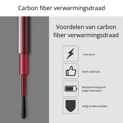 HeatPro | Werk slimmer, niet kouder