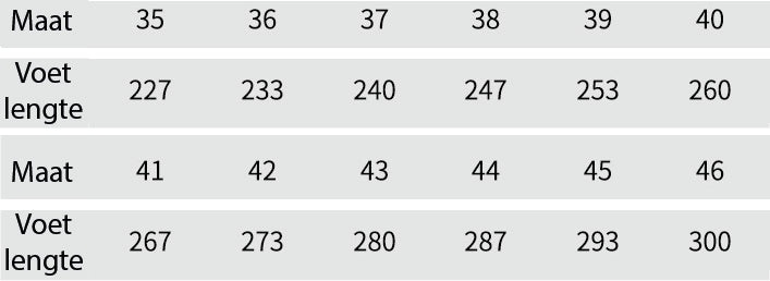 Outdoor-Mates | Anti-slip barefoot schoenen