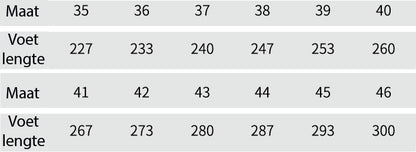 Outdoor-Mates | Anti-slip barefoot schoenen