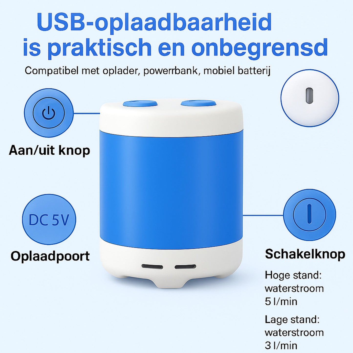 Shower Mate | Jouw douchemaatje voor elk avontuur