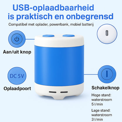 Shower Mate | Jouw douchemaatje voor elk avontuur