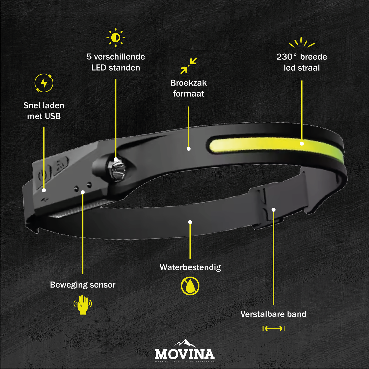 LumoPro | 230° Hoofdlamp